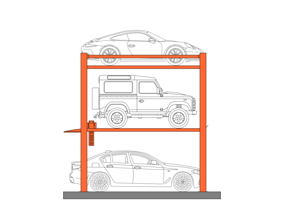 Triple stacking parking lift diagram side on